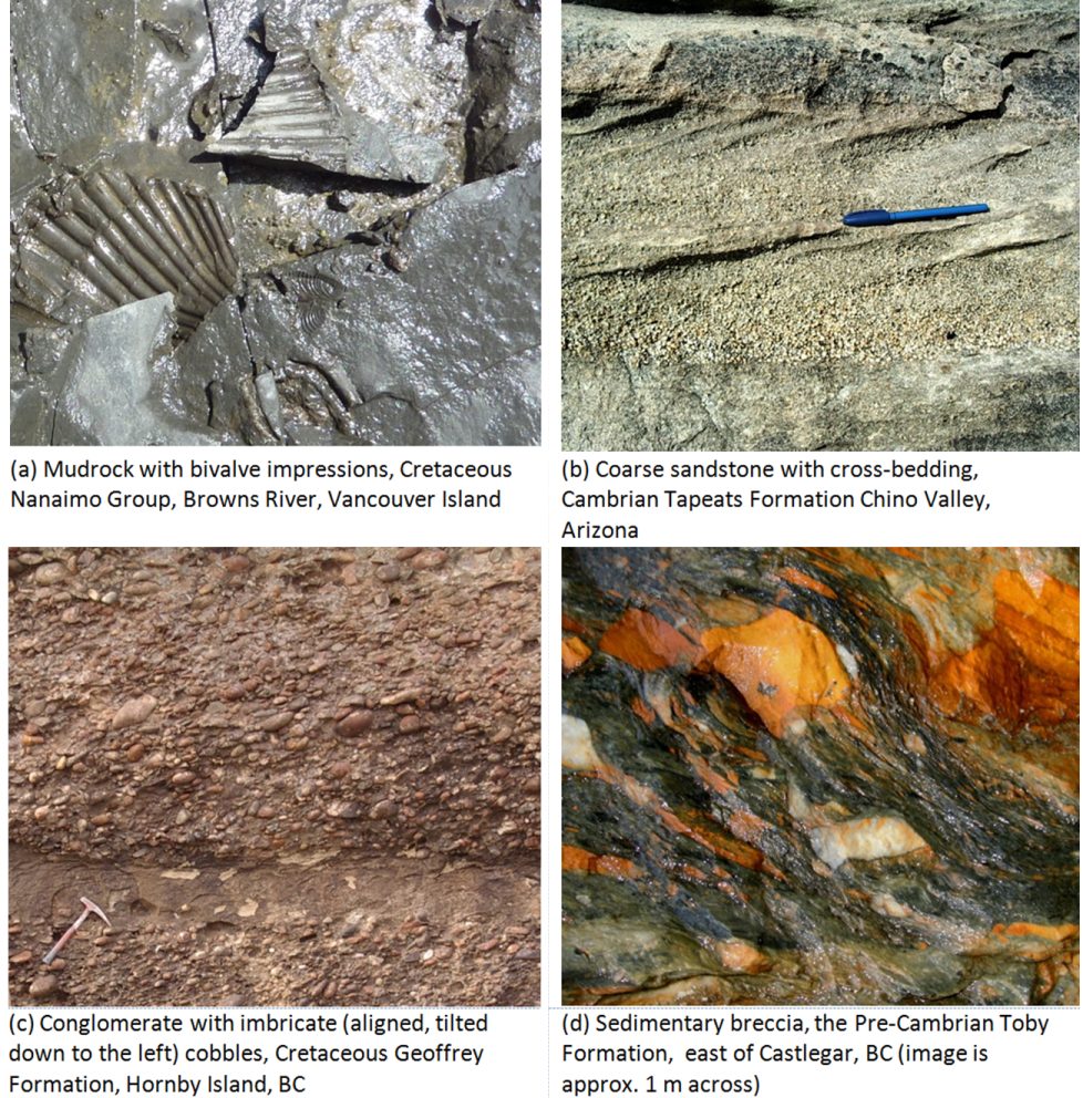 Figure: geology-clastic-rocks.jpg