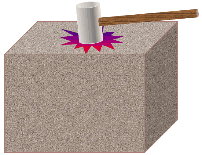 Figure: geology-seismic-hammer