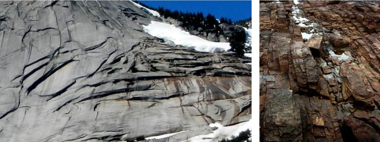 Figure: geology-slope-bedding-stability.jpg